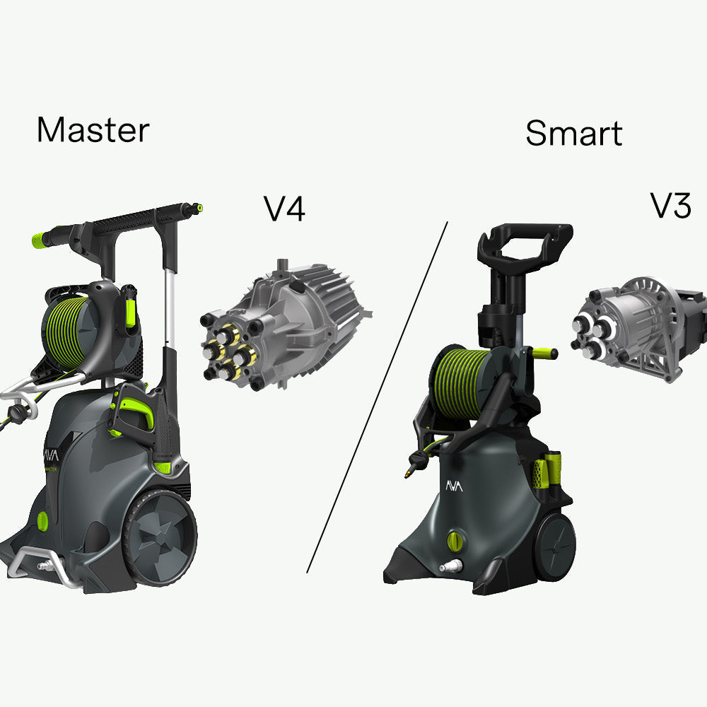 The difference between Smart and Master