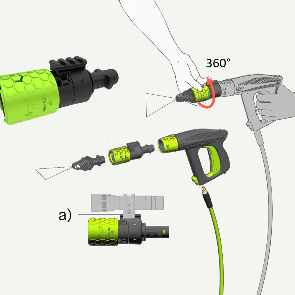 Changing the spray direction on AVA fixed nozzles