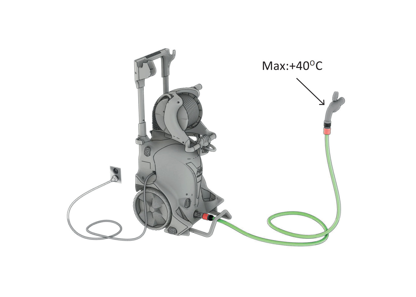 How hot water can I use with my AVA High pressure washer?