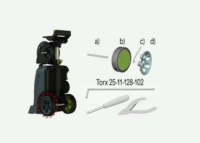 Evolution: Wheel change