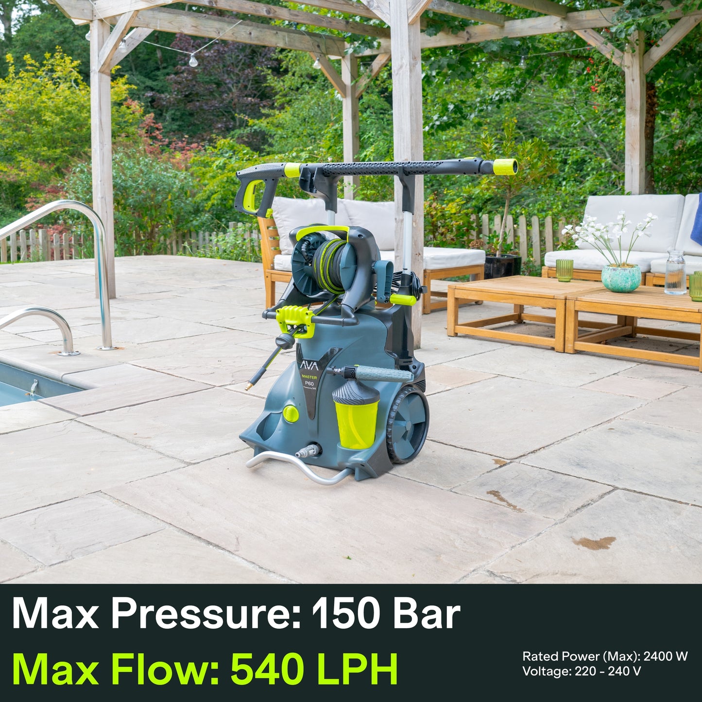 Pressure washer on a patio with pool and garden furniture, with text details about pressure and flow